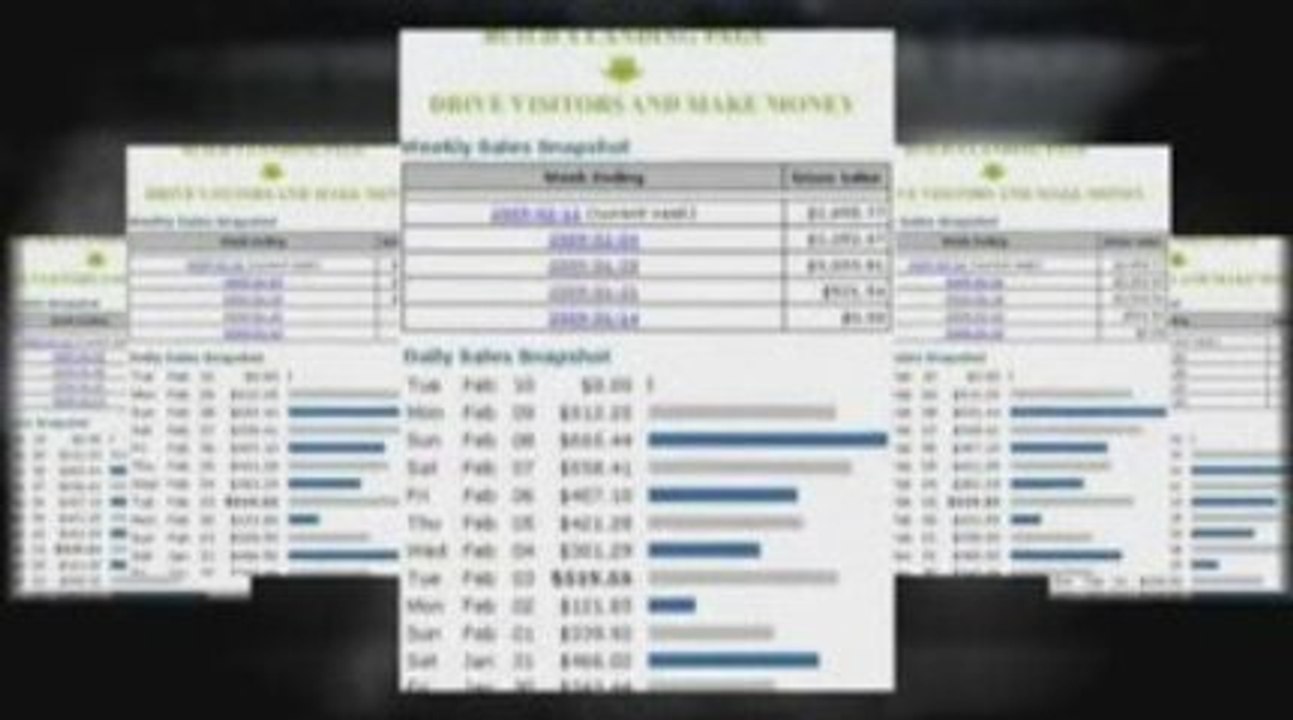 How To Make Money Online Adsense Adwords