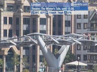 Arcachon - France, Dubrovnik - Croatia, St. Anton am Arlberg - Austria, London - United Kingdom, Warsaw - Poland, Dusseldorf - Germany, Hong Kong SAR - China