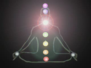 meditation chakra
