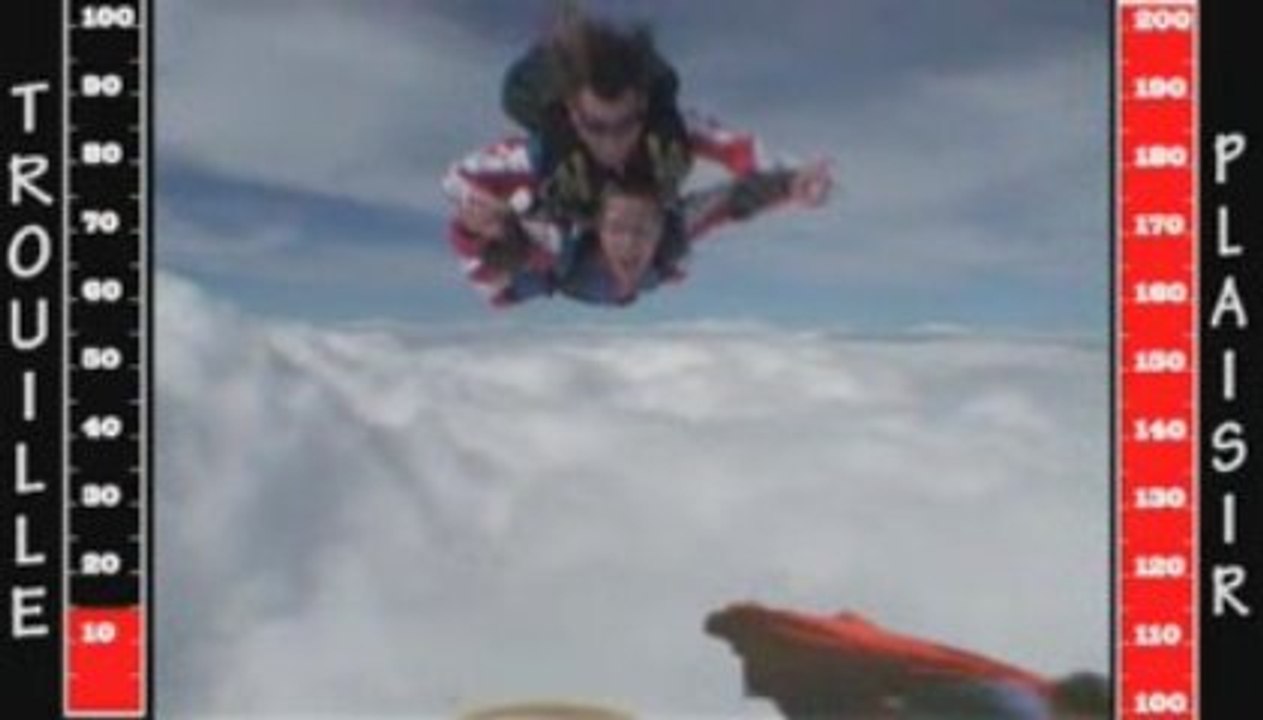 Mon saut en parachute avec flytandem