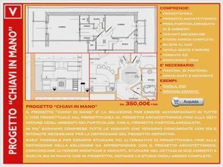 Architetto On Line per Progetti su misura per la casa