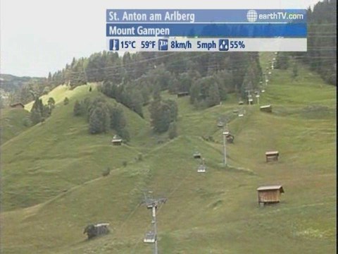 Budapest - Hungary, Dresden - Germany, Istanbul - Turkey, Arcachon - France, St. Anton am Arlberg - Austria, Warnemunde - Germany, Santorini - Greece