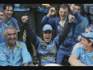 Quizz ING Renault F1