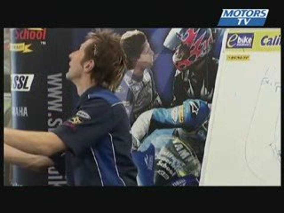 Superbike school UK - Virage en 2 temps