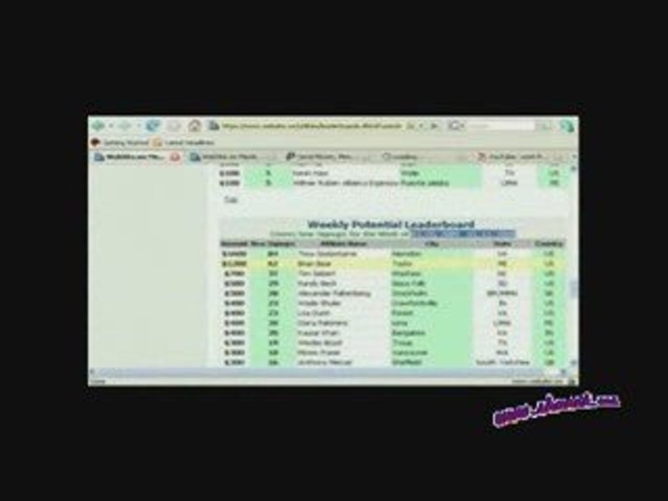 Global Domains International (how to make money online)