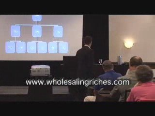 Three Keys To  Successful Marketing