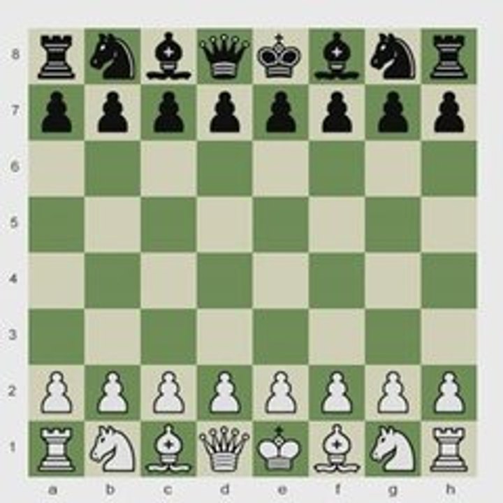 Chess.com: Underrated Openings Part 1