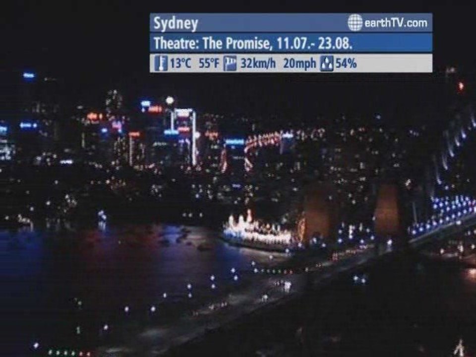 Niagara Falls - Canada, Cape Town - South Africa, Lugano - Ticino - Switzerland, Pretoria - South Africa, Sydney - Australia, Santorini - Greece, Berlin - Germany