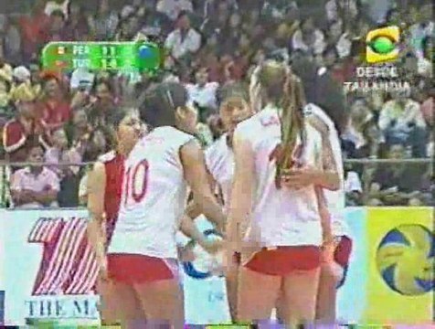 Peru.com: Perú cae ante Turquía