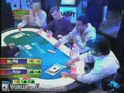WPT World Poker Finals 2002 pt2