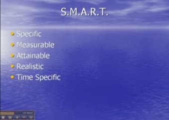 SMART Goal Setting Method