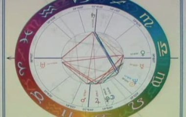 les secrets de nostradamus (1/4)