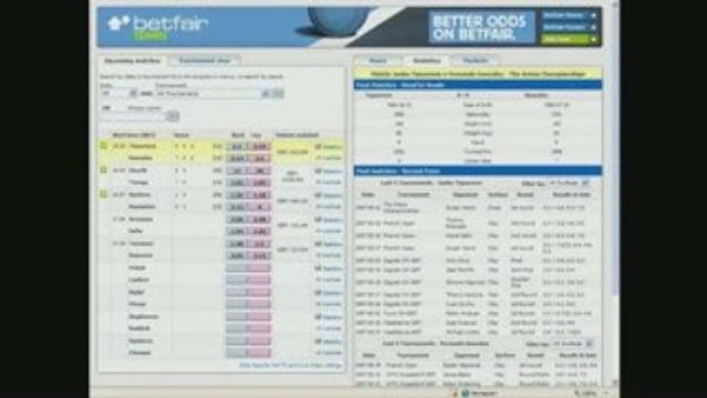 Sistema de apuestas en Betfair