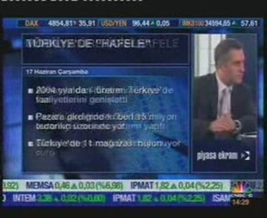 Hilmi Uytun CNBC-e Röportajı - 1.Bölüm