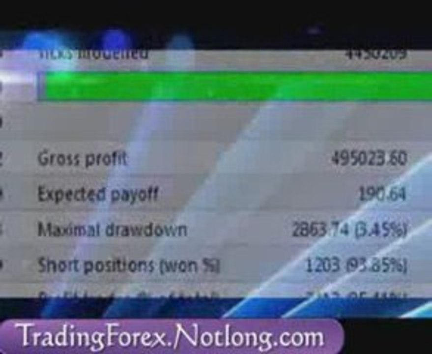 Forex Trading Online - currency forex online trading