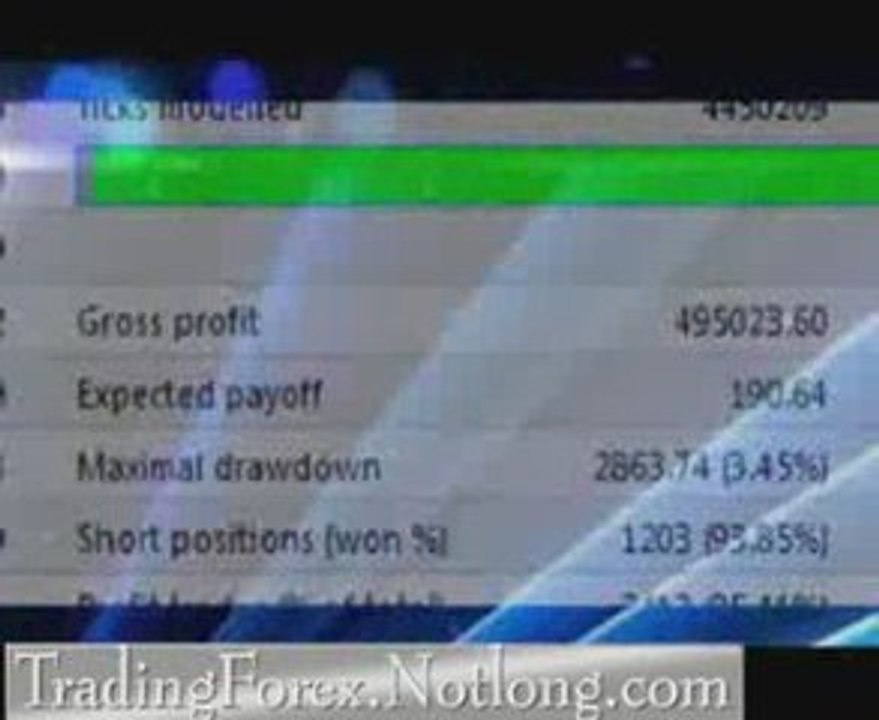 Forex Currency Trading Compared to Stock Trading Systems