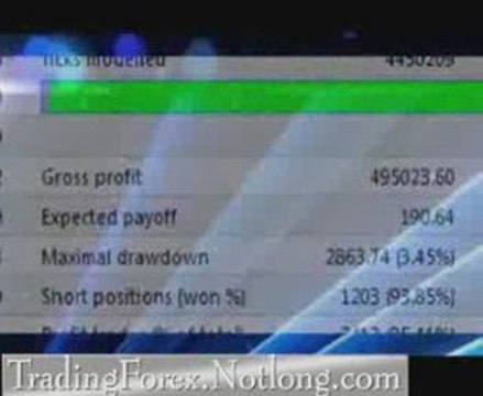 Forex Currency Trading Compared to Stock Trading Systems