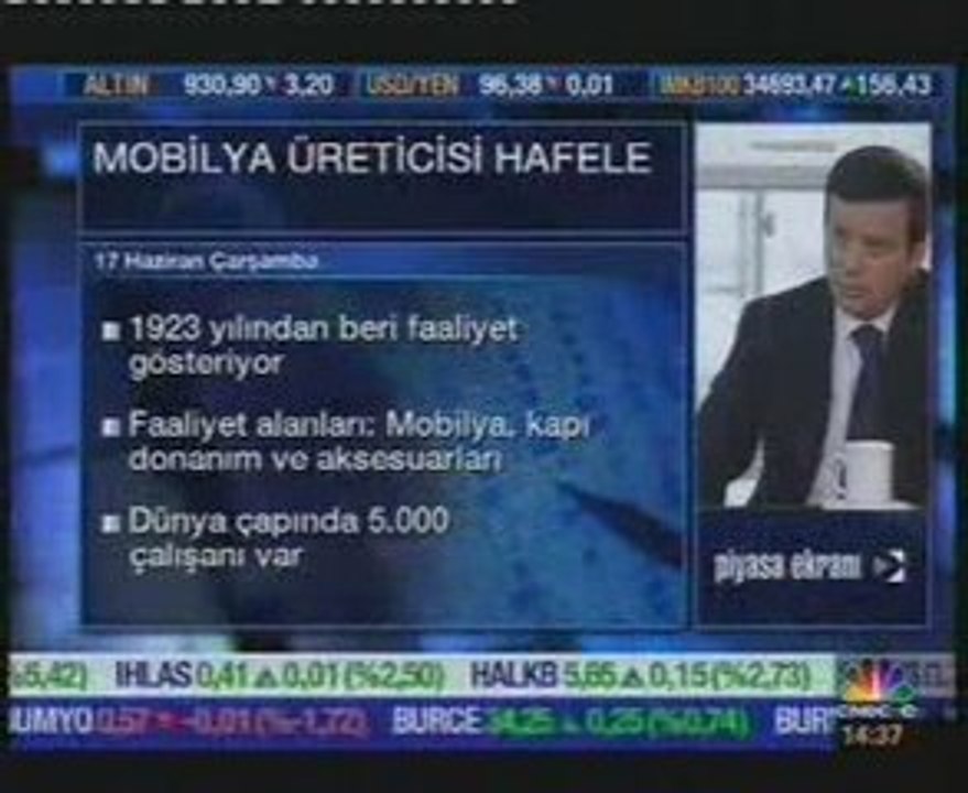 Hilmi Uytun CNBC-e Röportajı - 2.Bölüm