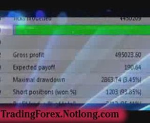 Forex Trading Tips #3: Three Phases to becoming a Forex ...