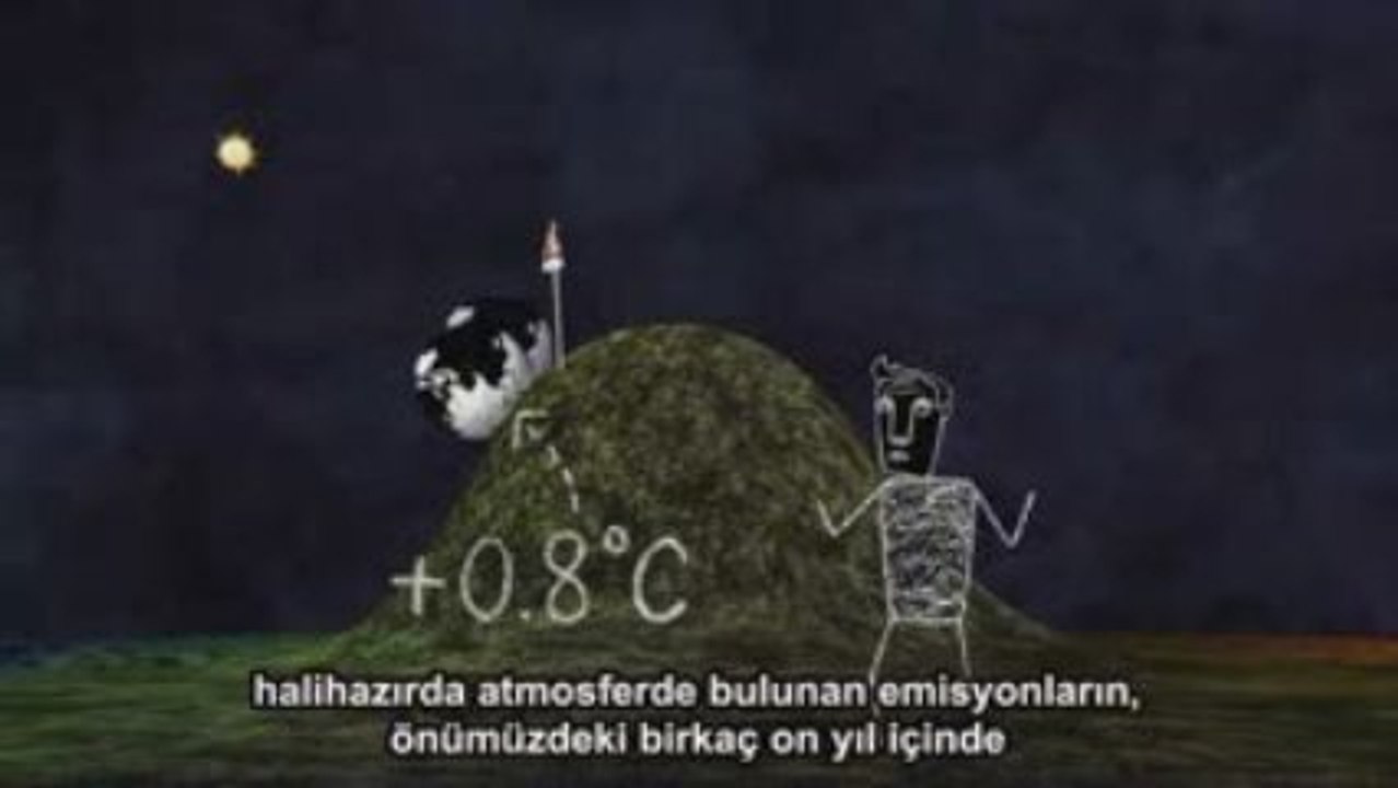 Kuresel_Isınma