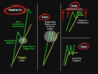 17 Reasons to drop forex.Make more money and keep it.How?