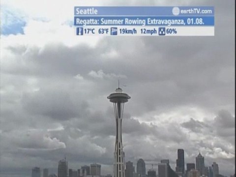 Dubrovnik - Croatia, Sydney - Australia, Vienna - Austria, Seattle - USA, Engelberg - Titlis - Switzerland, St. Anton am Arlberg - Austria, Macau SAR - China