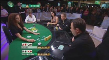 Irish Poker Open 2009 Final Table - 10/12 cardplayertube.com