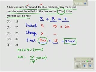 GMAT- Percent Lesson