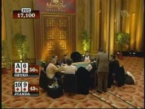Poker - Monte Carlo Millions 2005 E3 Pt5