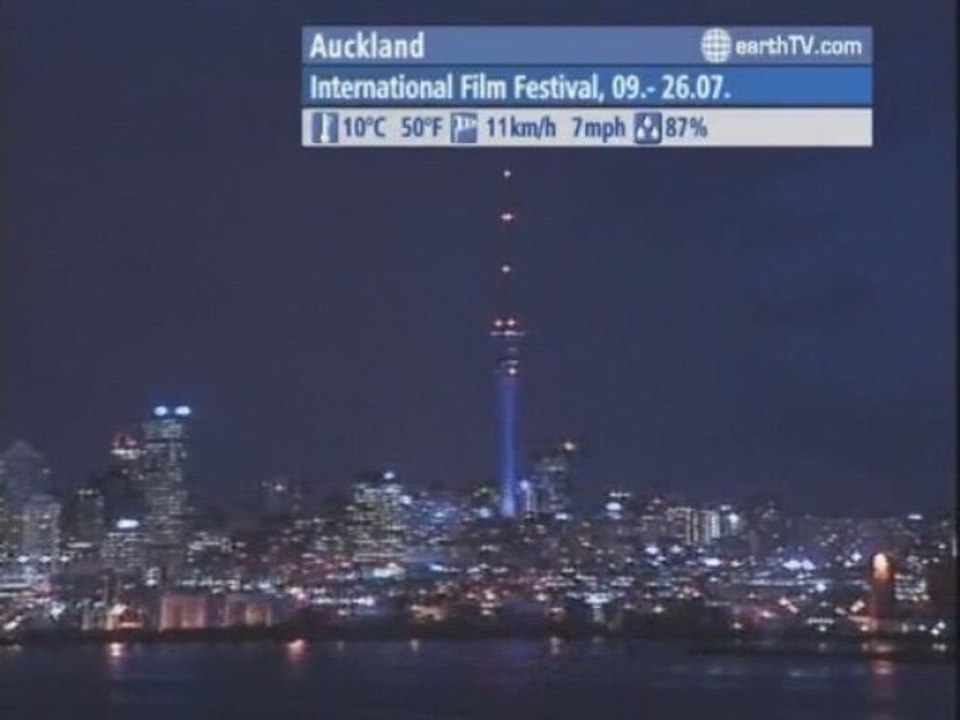 Durban - South Africa, St. Anton am Arlberg - Austria, Ekaterinburg - Russia, Saint-Malo - France, Auckland - New Zealand, Avignon - France, Sydney - Australia