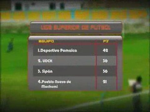 UNIVERSIDAD SEÑOR DE SIPAN 1 VS PIEBLO NUEVO DE MOCHUMI 0