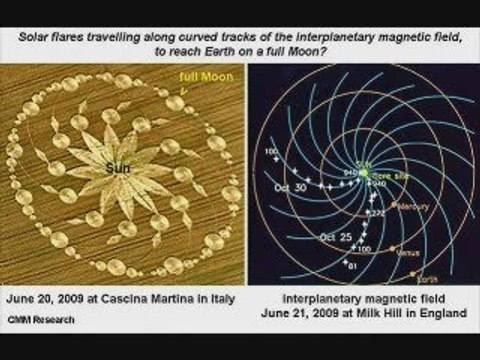 UFO ITALY CROP CIRCLE WITH A MESSAGE Video