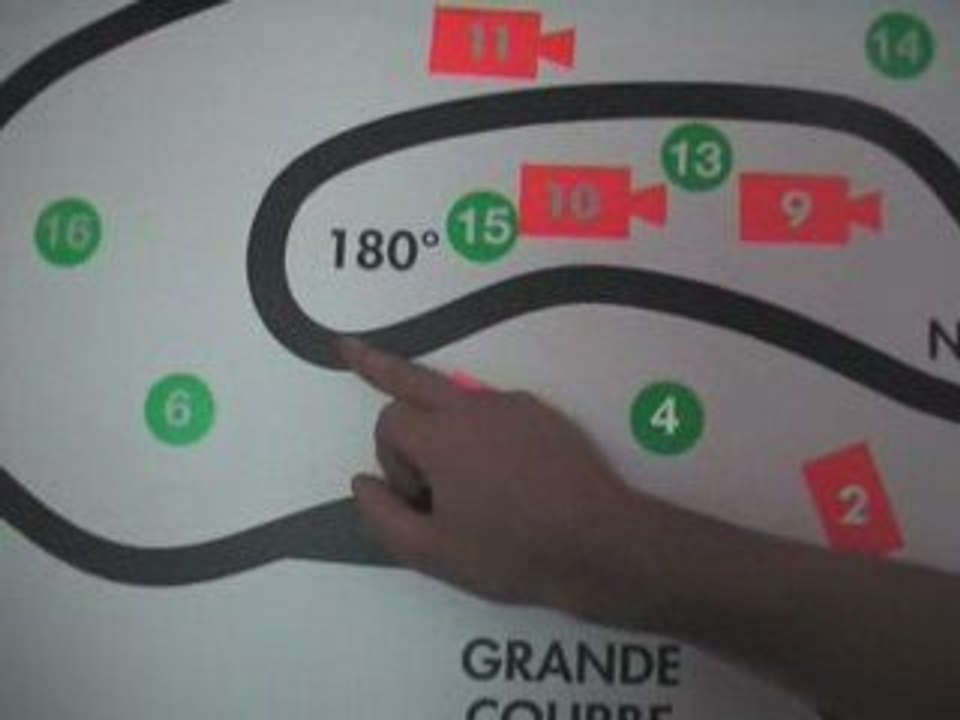 circuit de Magny-cours par Sébastien GIMBERT MOTO REVUE