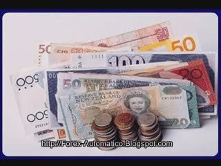 Cómo invertir en Forex siendo un principiante