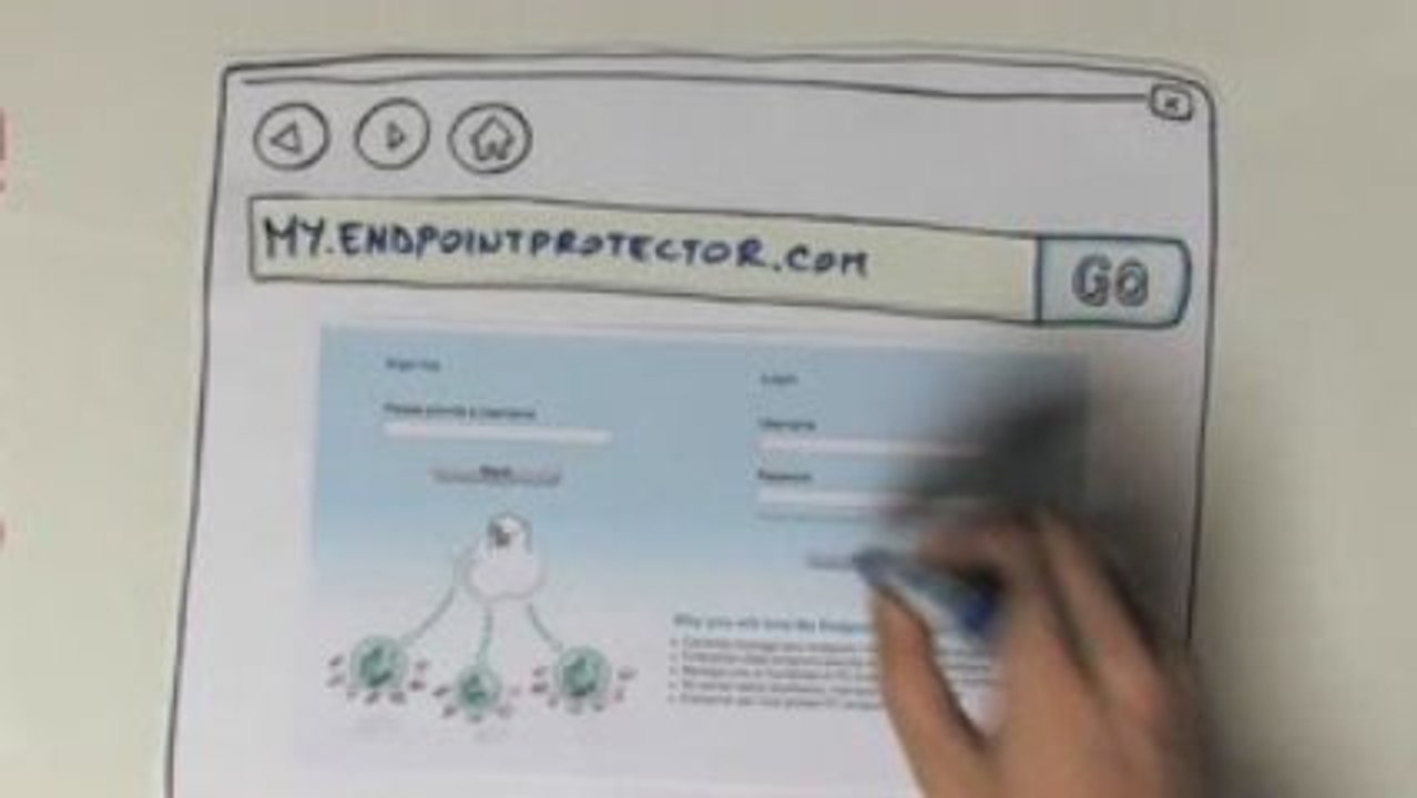 My Endpoint Protector explained in plain English