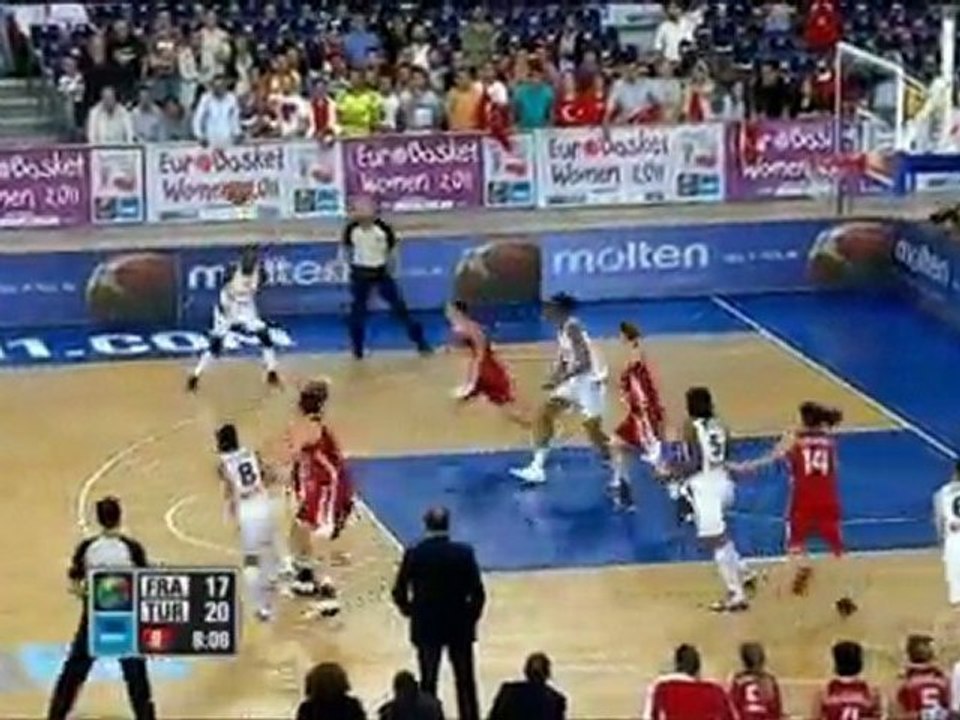 Eurobasket - Zusammenfassung des 12. Tages