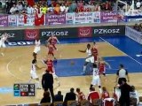 Eurobasket femminili, highlights