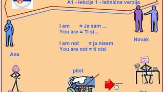 Serbian Lesson - Level A1 - Lesson 1