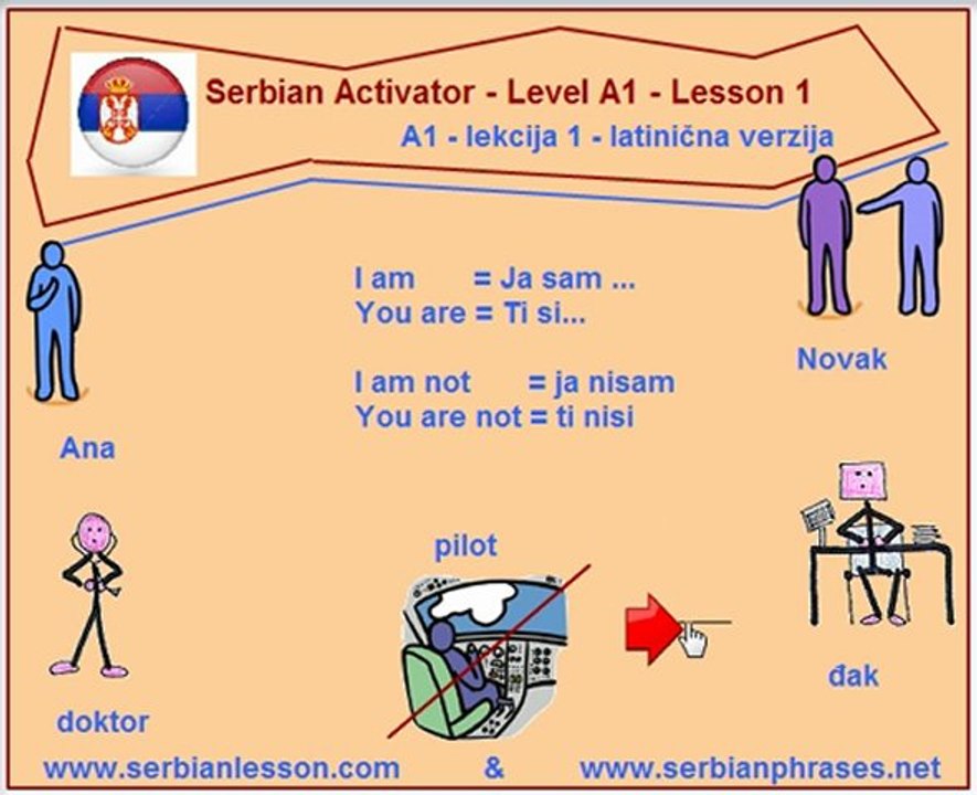 Serbian Lesson - Level A1 - Lesson 1