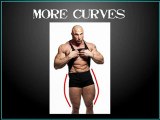 How To gain Muscle - Visual Impact Muscle