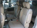2006 Buick Terraza for sale in Little Rock AR - Used ...