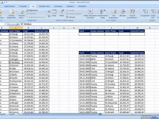 [TT-Egitim] Makrolarla Gelişmiş Filtreleme