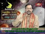 Grahabalam 3rd July 2011 Rashi phalalu p2