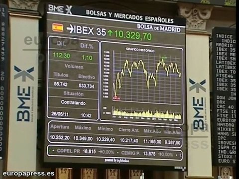 El Ibex 35 sube un 0,46%