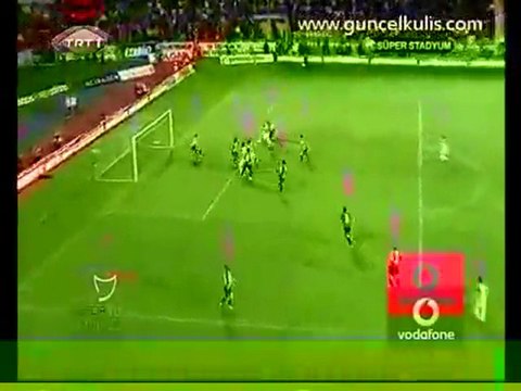 Sivasspor 2-4 Fenerbahçe Bir Kaleci Üzerine Gelen Topu Nasıl Alır İçeri İşte Böyle....