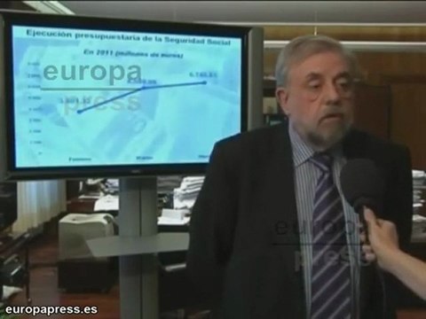 La Seguridad Social reduce su superávit