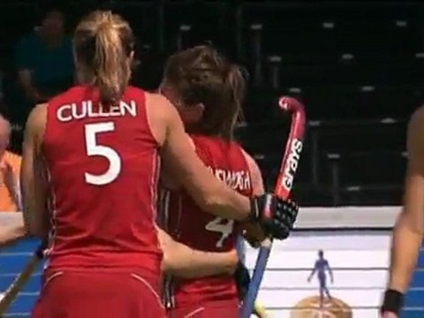 FIH Champions Trophy - England wir fünfter