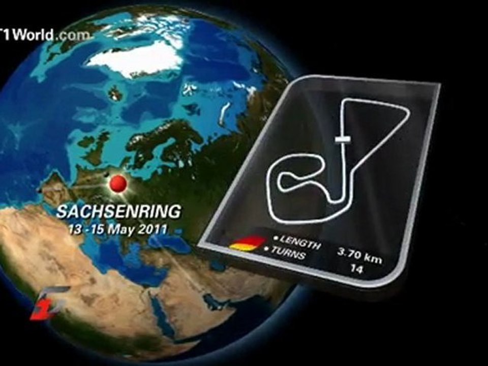 GT1 Season so far feature