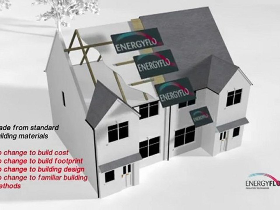 Dynamic insulation