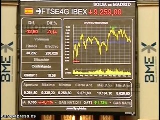 La Bolsa baja un 0,01%